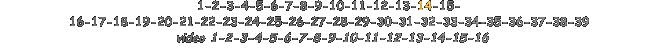 1-2-3-4-5-6-7-8-9-10-11-12-13-14-15-