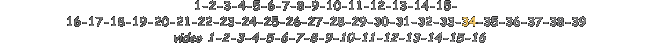 1-2-3-4-5-6-7-8-9-10-11-12-13-14-15- 16-17-18-19-20-21-22-23-24-25-26-27-28-29-30-31-32-33-34-35-36-37-38-39
