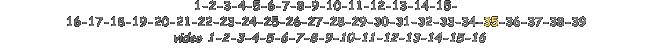 1-2-3-4-5-6-7-8-9-10-11-12-13-14-15- 16-17-18-19-20-21-22-23-24-25-26-27-28-29-30-31-32-33-34-35-36-37-38-39