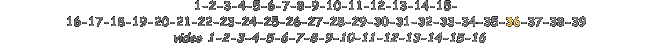 1-2-3-4-5-6-7-8-9-10-11-12-13-14-15- 16-17-18-19-20-21-22-23-24-25-26-27-28-29-30-31-32-33-34-35-36-37-38-39