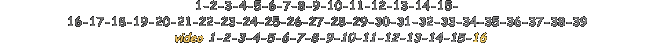 1-2-3-4-5-6-7-8-9-10-11-12-13-14-15- 16-17-18-19-20-21-22-23-24-25-26-27-28-29-30-31-32-33-34-35-36-37-38-39