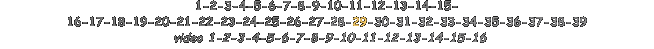 1-2-3-4-5-6-7-8-9-10-11-12-13-14-15- 16-17-18-19-20-21-22-23-24-25-26-27-28-29-30-31-32-33-34-35-36-37-38-39