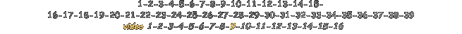 1-2-3-4-5-6-7-8-9-10-11-12-13-14-15- 16-17-18-19-20-21-22-23-24-25-26-27-28-29-30-31-32-33-34-35-36-37-38-39